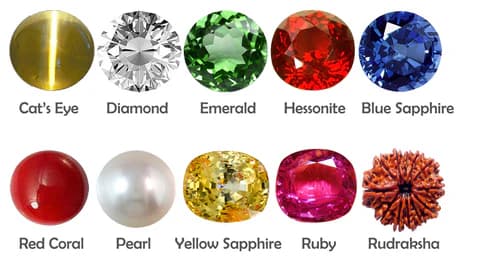 Tips on buying gemstones 