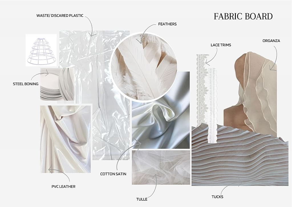 Dichotomy in Symphony - JD Design Awards 2024 - Fabric Board